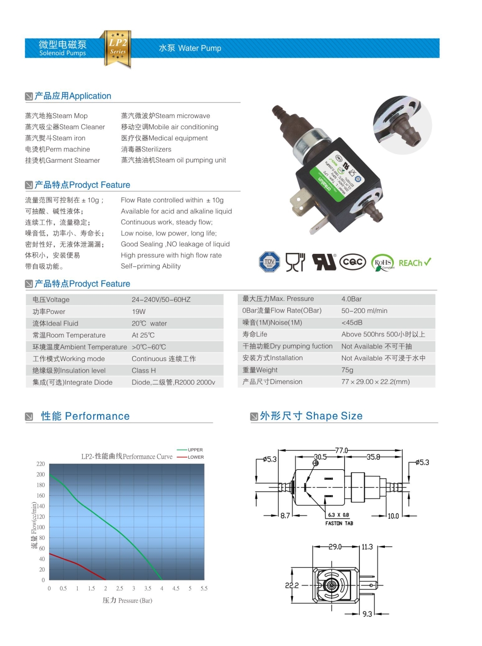 高效电磁泵引领未来，最新技术助力节能减排！