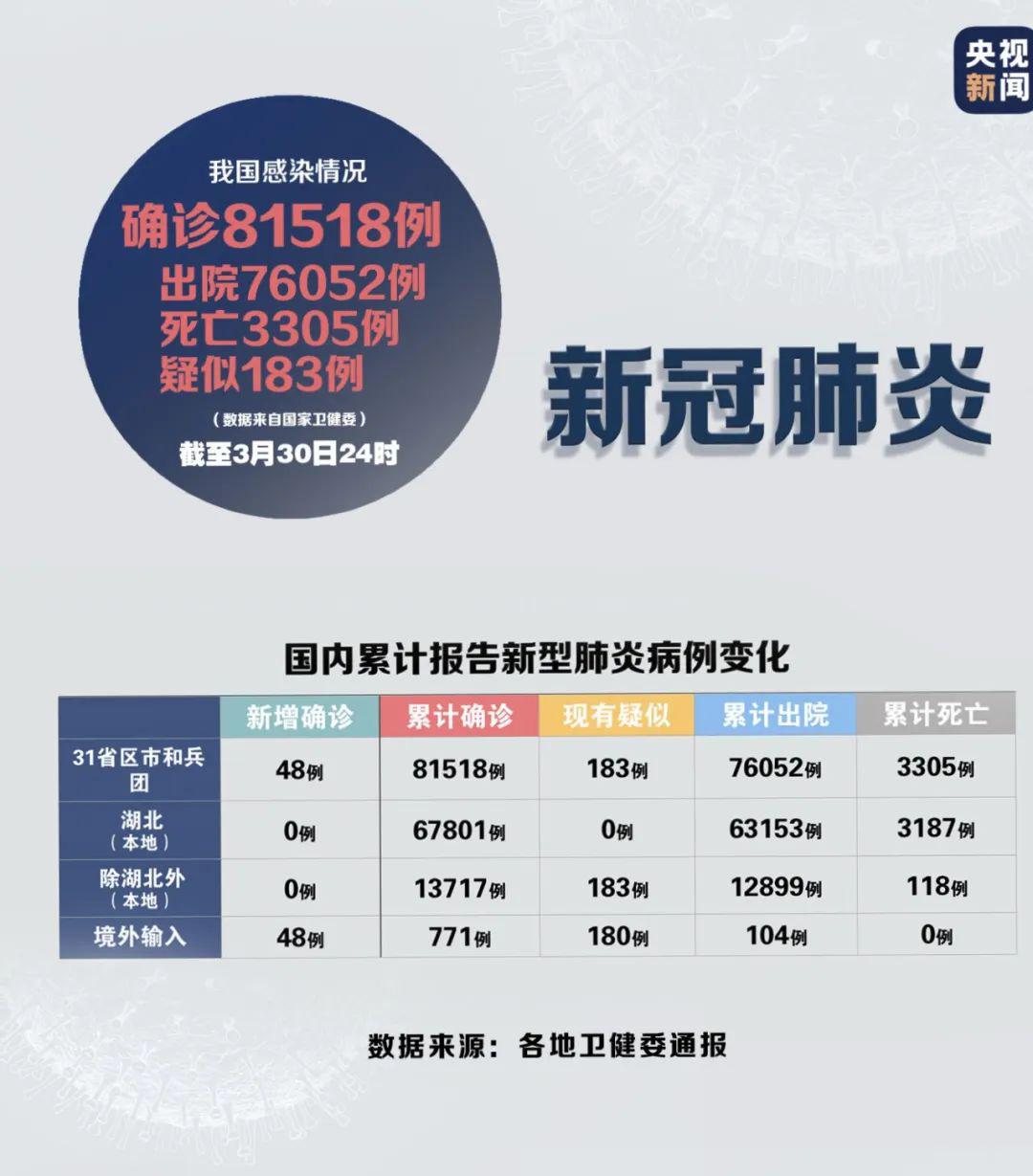 最新动态肺炎，日常观察与温馨生活的交织
