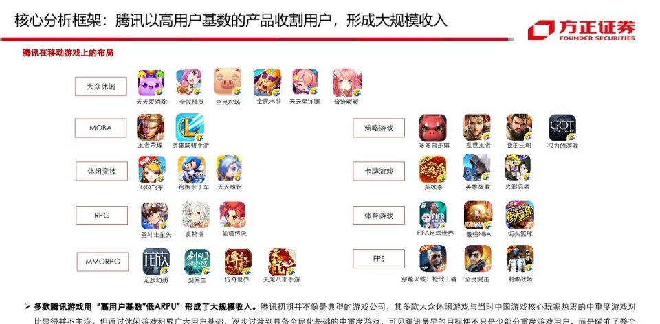 汽车及汽车配件 第478页