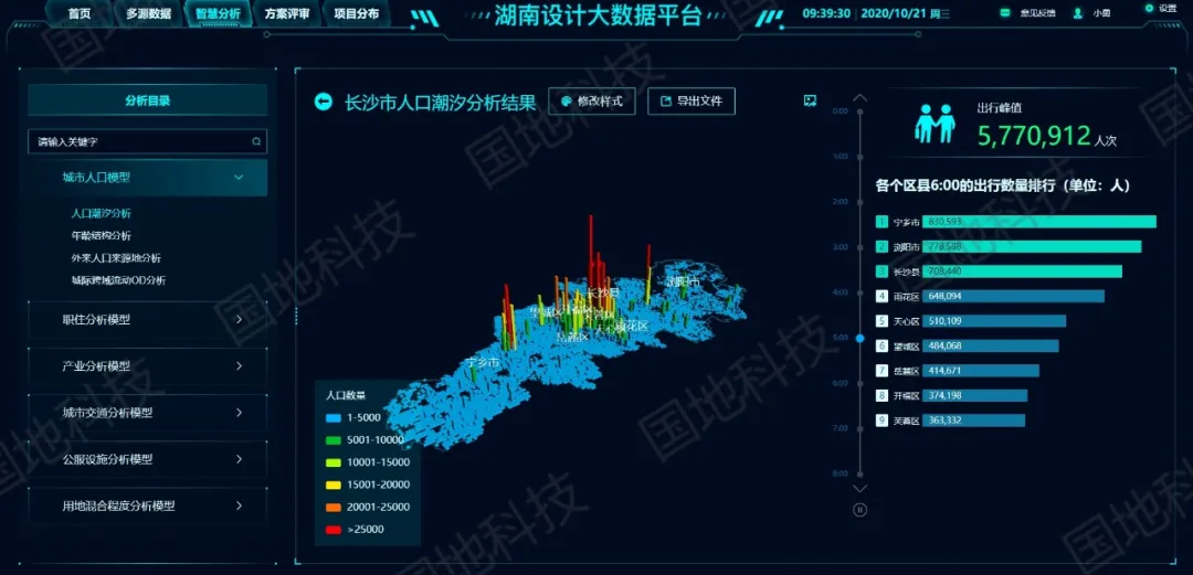 汽车及汽车配件 第477页