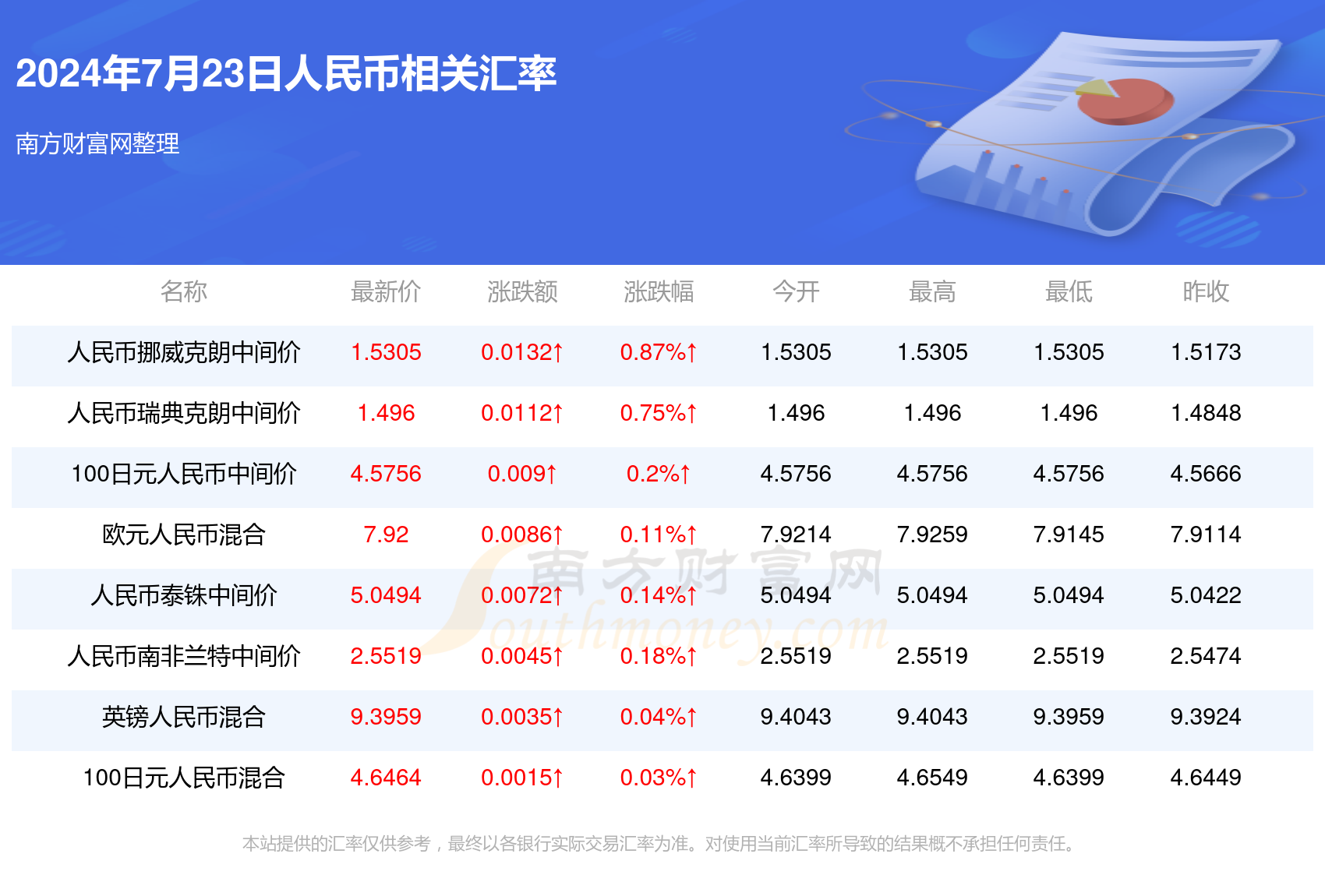 汽车及汽车配件 第466页