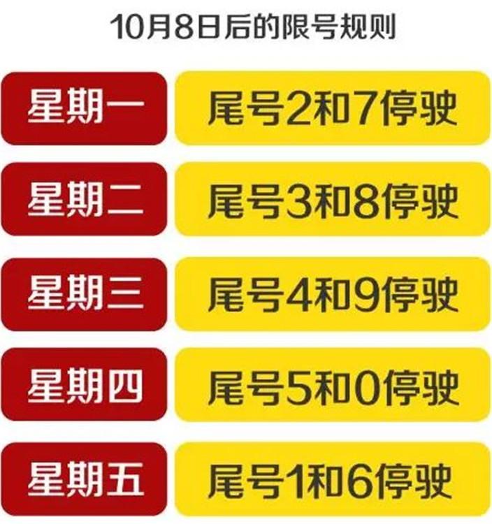 汽车及汽车配件 第459页