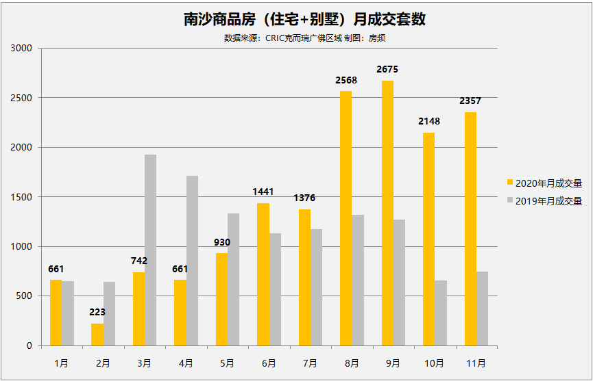 汽车及汽车配件 第436页