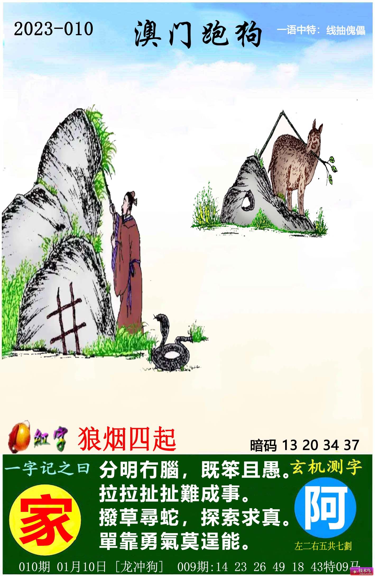 汽车及汽车配件 第426页