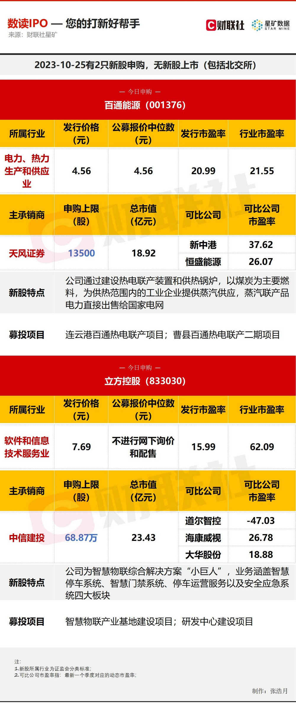新澳门彩最新开奖结果,快速解答方案设计_味道版37.111