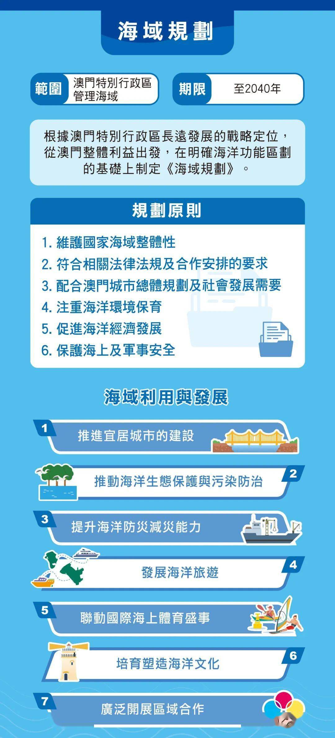 2024澳门资料,数据引导执行策略_按需版54.238