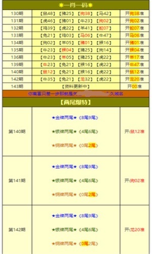 汽车及汽车配件 第392页