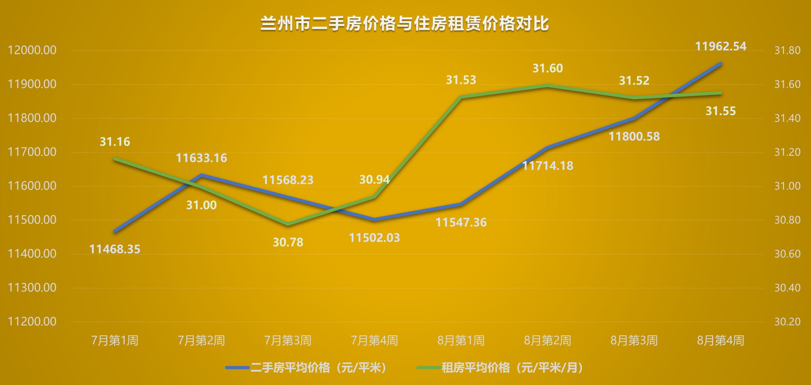 汽车及汽车配件 第386页