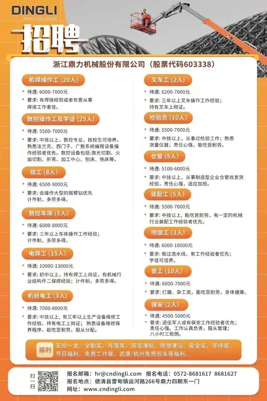 汽车饰品的销售 第264页
