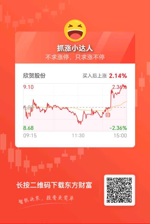 汽车饰品的销售 第258页