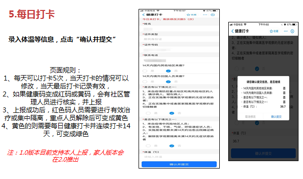 汽车饰品的销售 第253页