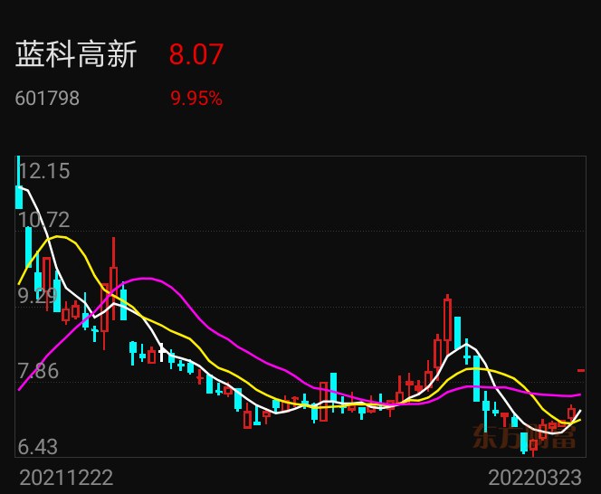 汽车及汽车配件 第214页