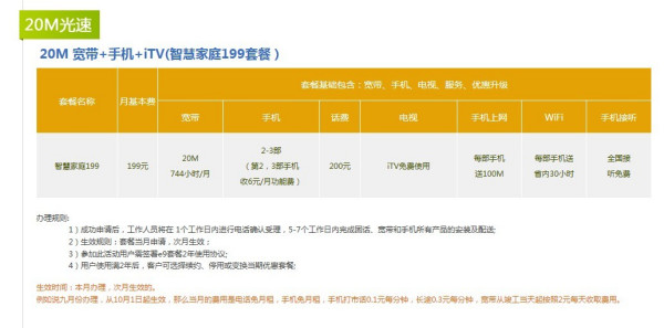 汽车及汽车配件 第179页