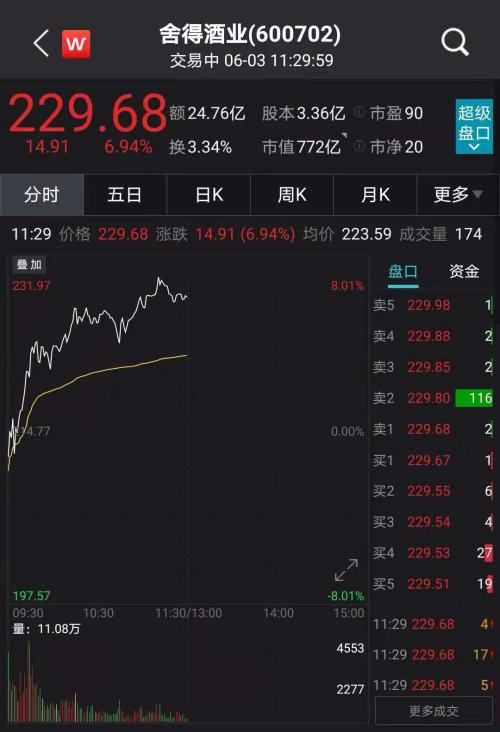 汽车及汽车配件 第176页