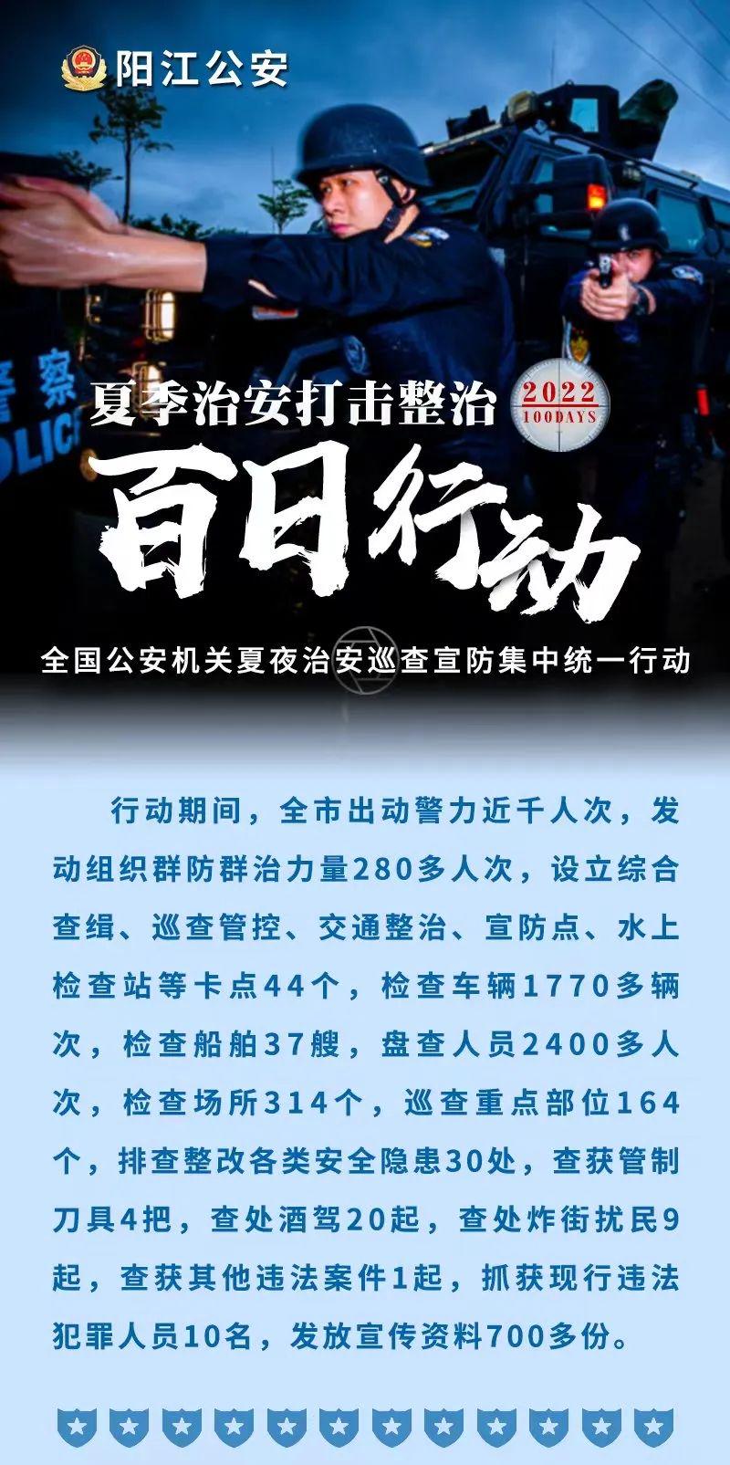 汽车及汽车配件 第92页