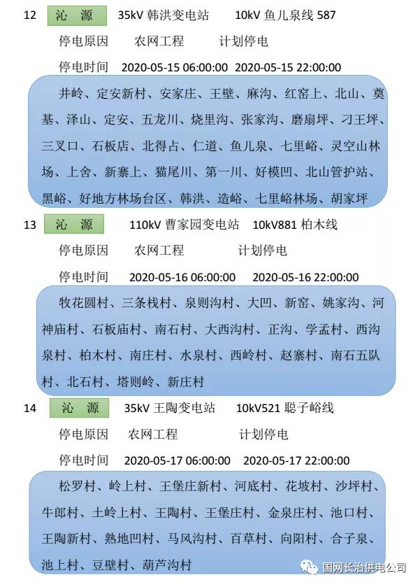 汽车饰品的销售 第94页