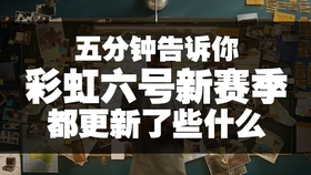 R6最新活动，探索学习变化的力量，自信成就感的旅程启动