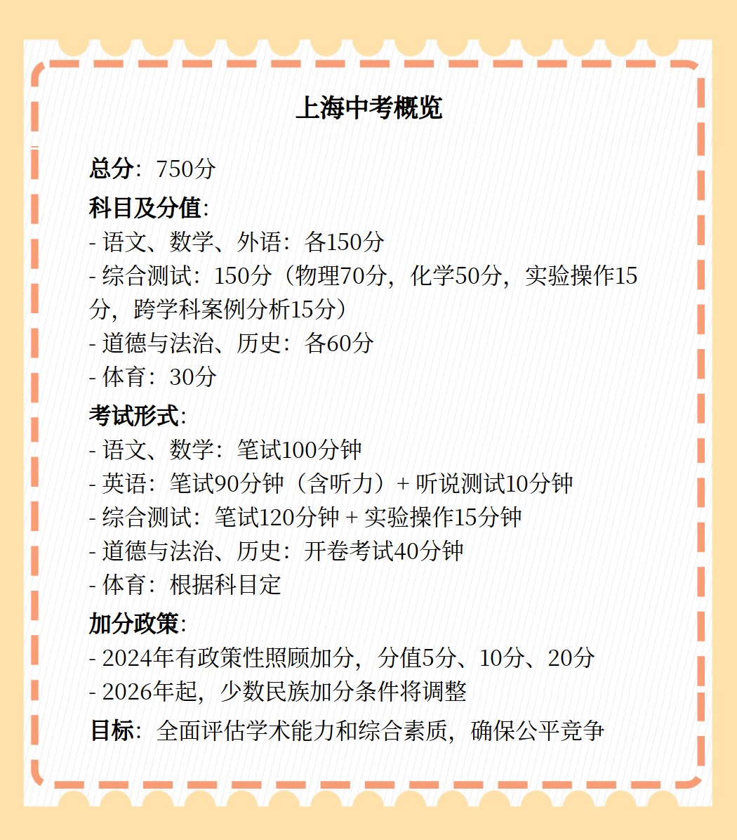 最新上海市中考，小城的考试大挑战