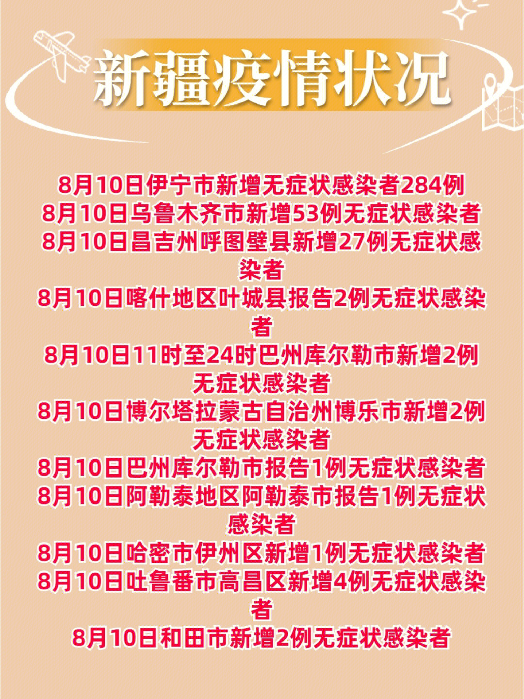 第286页