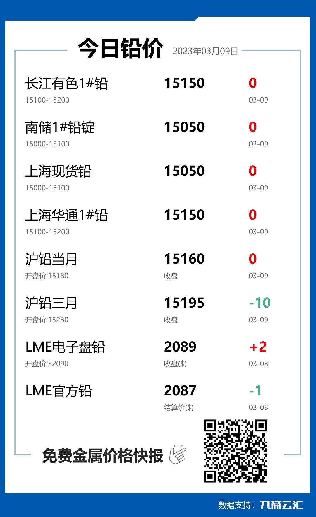 第283页