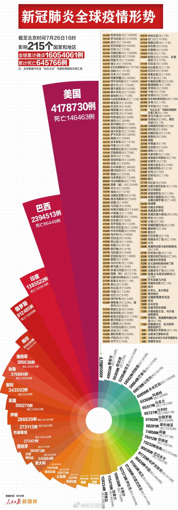 第214页