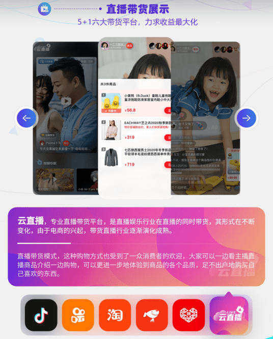 汽车饰品的销售 第27页